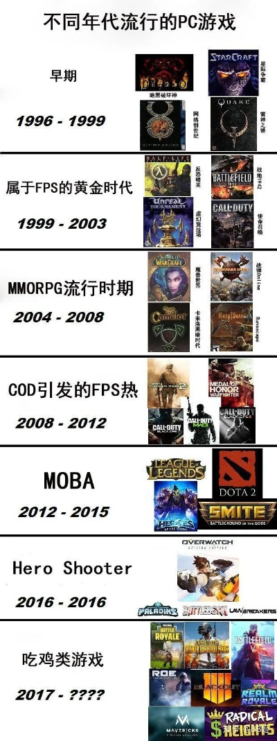 十大经典RPG精选：重温传奇，探索新境界