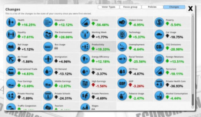 最新政治游戏盘点：热门排行揭示趣味新体验