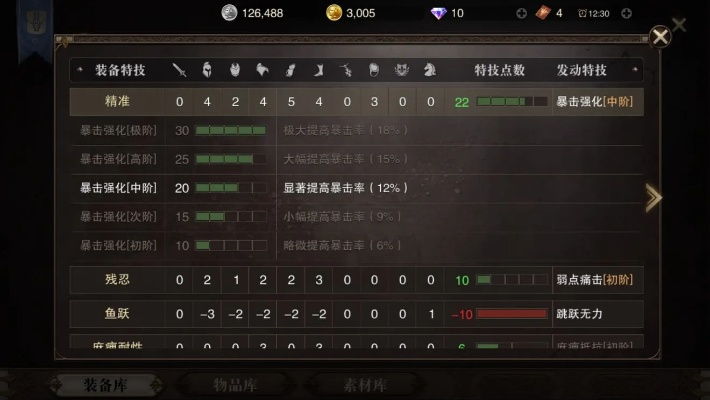 猎魂觉醒零氪白嫖攻略：高效技巧解锁新境界