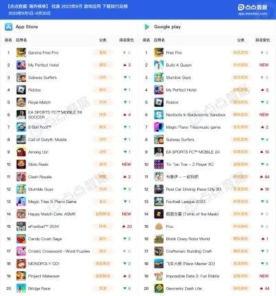 十大精选耐玩拼图游戏，揭秘热门排行榜