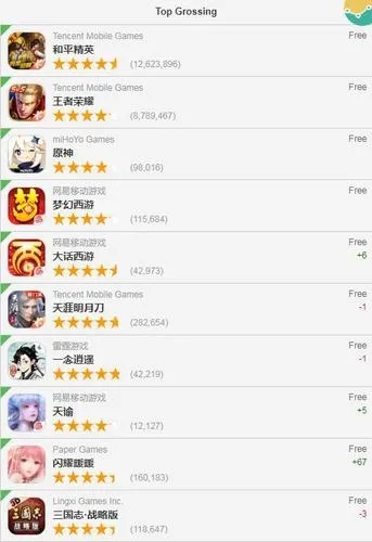 热门放置游戏盘点：揭秘人气排行前十佳选