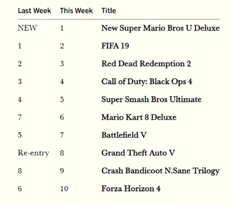 航海巅峰对决：揭秘热门航海游戏排行新视野