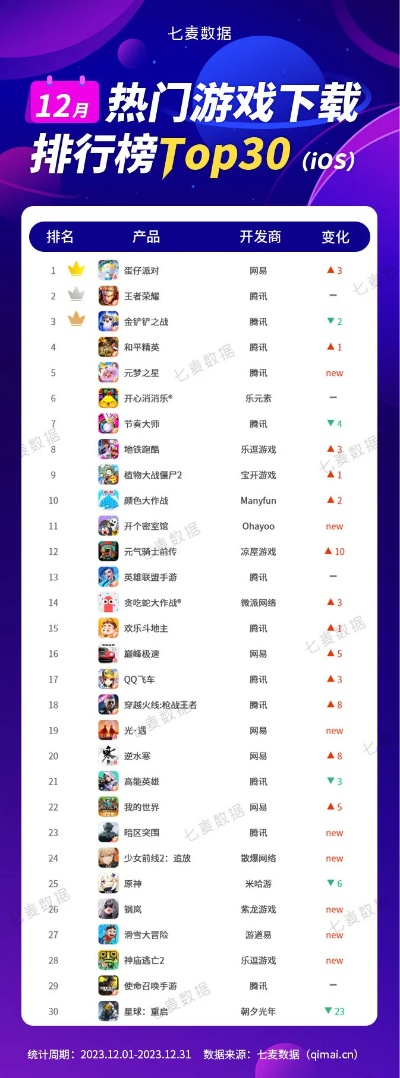 卡牌游戏盘点：热门排行揭示趣味无限新体验