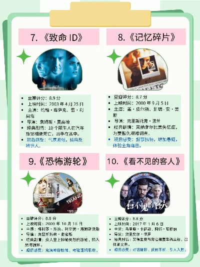 十大热门密室游戏盘点：揭秘必玩排行新亮点