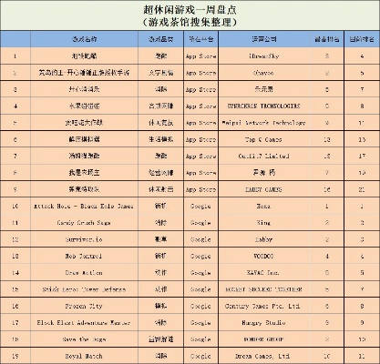 生存游戏盘点：热门好玩的生存游戏排行推荐