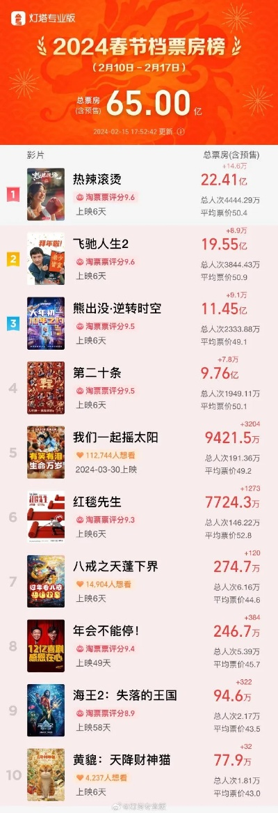 2024年度热门弹幕射击，盘点十大必玩佳作推荐