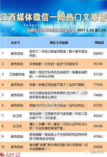 热门下载排行：揭秘人气爆棚游戏前十榜单