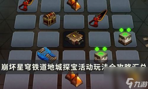 《崩坏星穹铁道》穹顶关塞晨昏之眼宝藏位置揭秘！