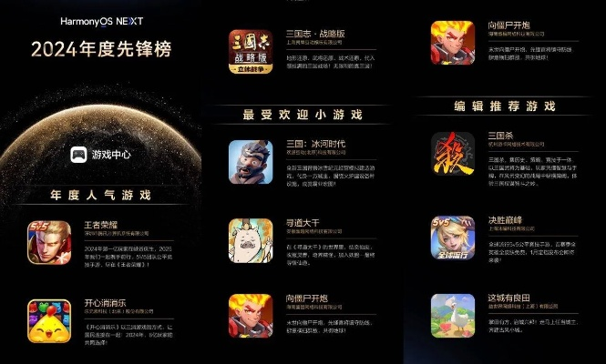 盘点热门角色动作游戏，解锁动作新境界