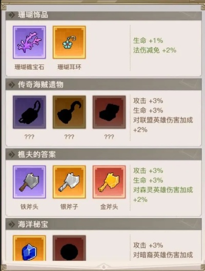 无量钓海饰品图鉴深度解析，解锁神秘价值新篇章