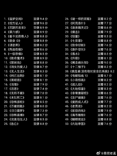 十大精选解谜佳作，揭秘必玩排行新亮点