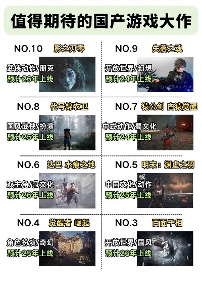 十大耐玩横卷佳作盘点：探索无尽冒险之旅