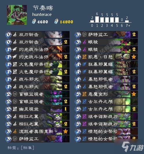 绘旅人影院攻略：道具搭配与配队技巧深度解析