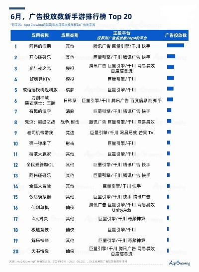 热门放置游戏盘点：揭秘新锐力作排行