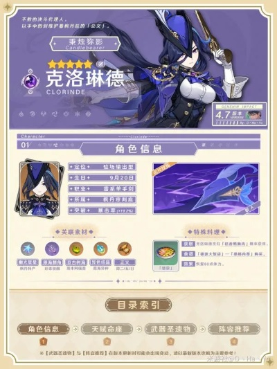 《原神》克洛琳德技能深度解析+培养攻略，武器圣遗物推荐