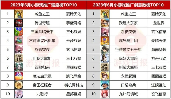 剑侠游戏下载必备，十大热门剑侠排行推荐攻略