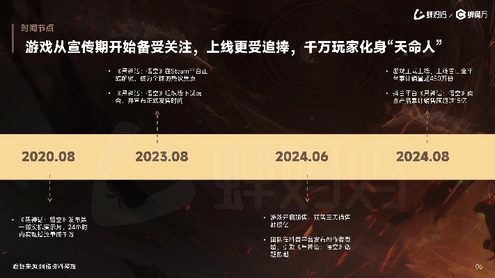 2024年度热门一指游戏排行，揭秘全新游戏体验秘籍