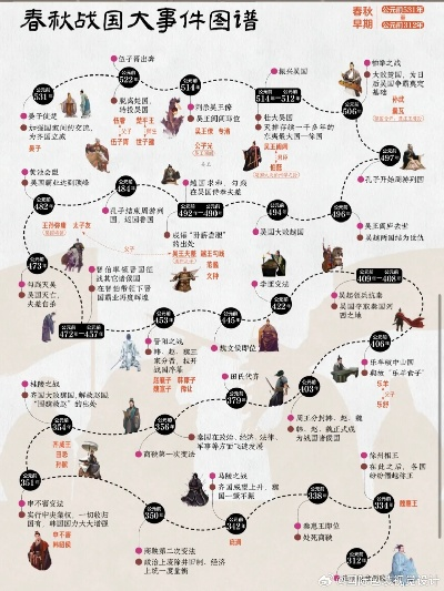 十大精选国战游戏，揭秘热门必玩攻略新风向