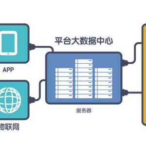 惊悚电梯：揭秘《山河在》厂商新恐怖力作