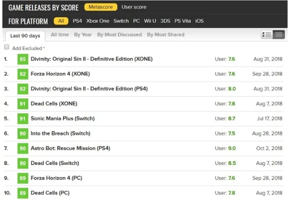 下载量飙升！盘点热门竞速游戏新巅峰