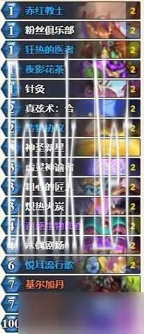 《炉石传说》深暗领域冲传卡组攻略：制胜秘籍大公开