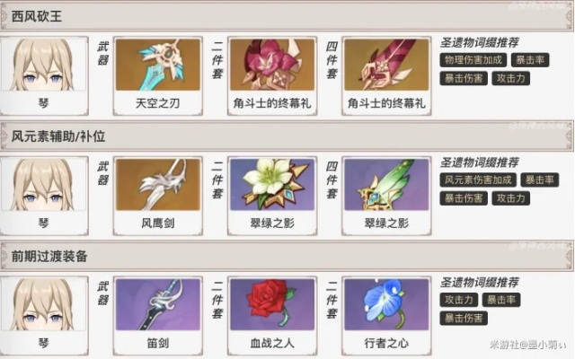 《原神》V5.6琴神攻略:解锁锄地之王新技能,独家秘籍大揭秘！