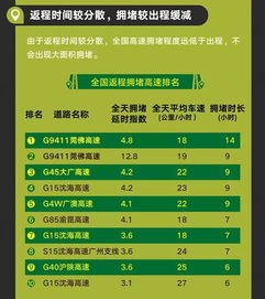 热门排行揭秘：畅玩精选热门交谈游戏推荐