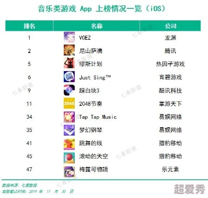 十大热门好评原声音轨游戏，揭秘音效盛宴排行