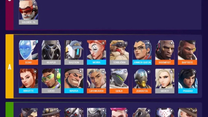 十大经典角色自定义游戏，打造个性英雄新体验