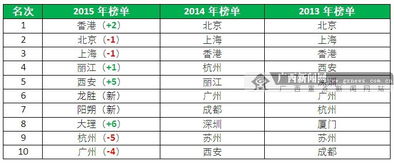 最新独立游戏盘点：揭秘热门榜单新趋势