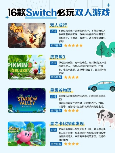 十大精选双人游戏，必玩排行揭秘攻略