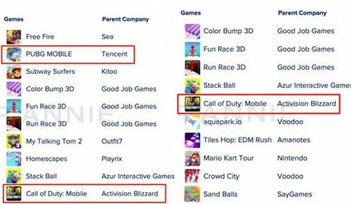 热门对话游戏精选：人气排行深度解析