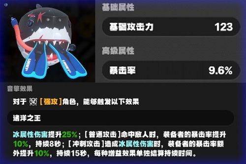 《绝区零2.0艾莲升级攻略:揭秘最强培养秘籍！》