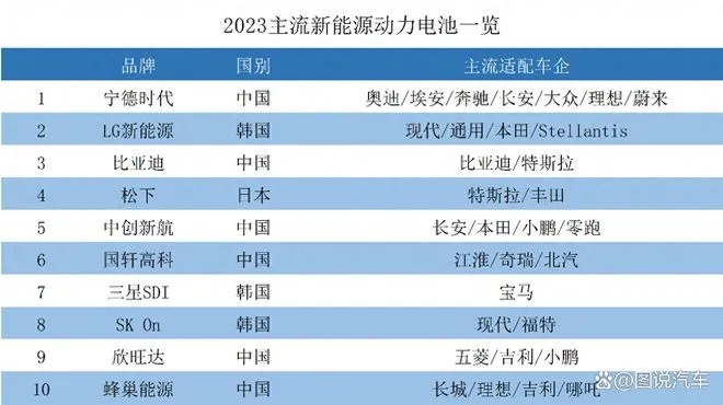 热门刷宝游戏盘点：揭秘热门排行，畅玩新体验