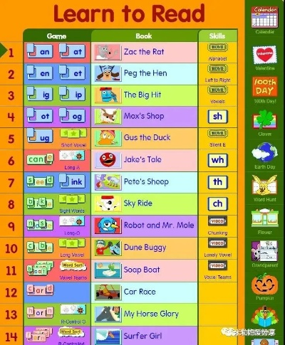 热门教育游戏盘点：揭秘趣味排行新亮点