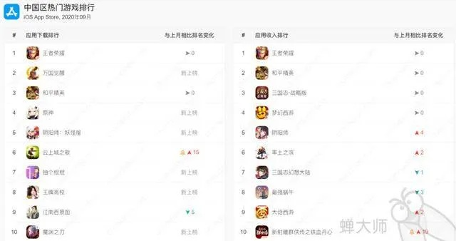 热力榜单揭晓！餐厅游戏大全十大热门餐厅游戏推荐