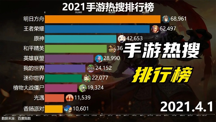 全网热榜！精选网络出版游戏，畅玩新体验必看攻略