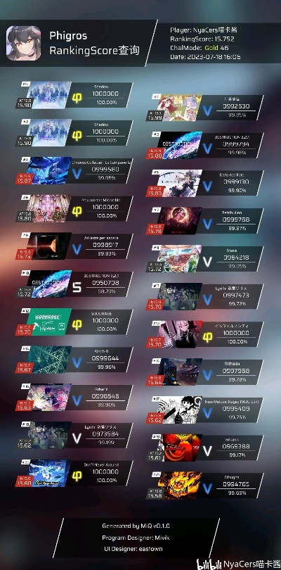 音游推荐盘点：最新排行揭示必玩佳作精选