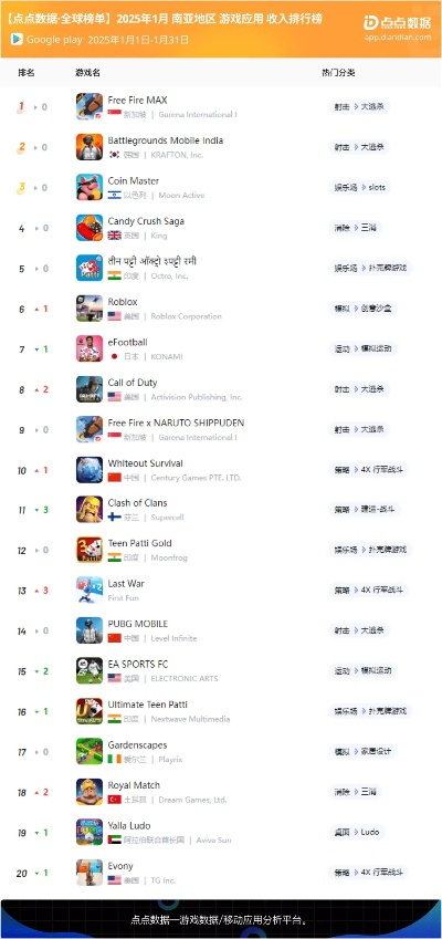 十大热门重玩价值游戏盘点：揭秘无限魅力排行榜