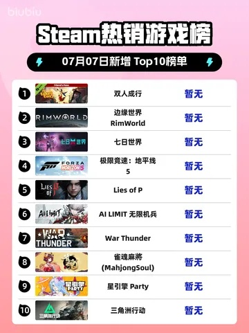 十大精选耐玩模拟游戏，揭秘无限乐趣新境界