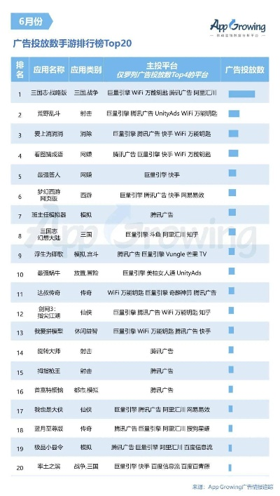 热门手速游戏盘点：下载量爆表，速来体验极致挑战！