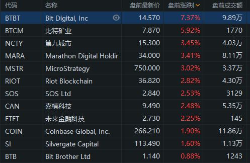 热力榜单揭晓：盘点十大热门滑行游戏新宠