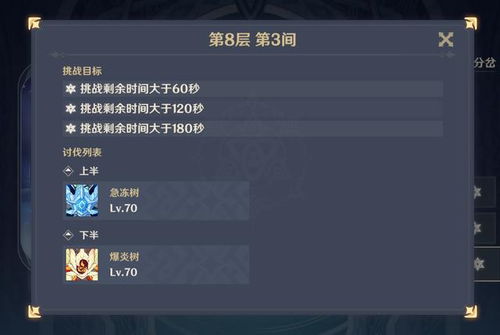 《原神》火主解锁攻略：旅行者火元素力快速解锁秘籍