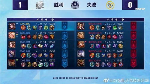 《世界启元》十大顶尖战队盘点：揭秘最强阵容！