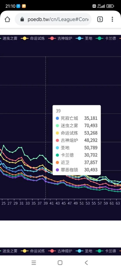 你的gpk还安全吗？独家解读2026必选私服与攻略趋势