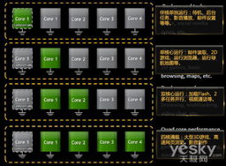 2024年度热门3D游戏盘点：深度解析哪些好玩新体验