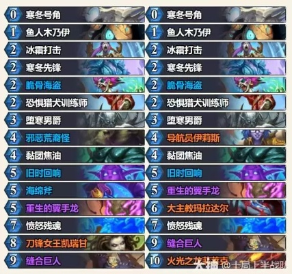 《炉石传说》殡淇淋DK卡组攻略：实战制胜秘籍！