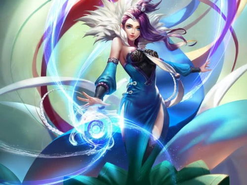 《复联4》P站人气排行：寡姐垫底，网友热议！