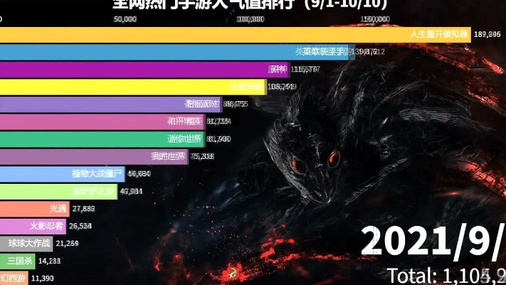 热门重玩指数盘点：揭秘高人气游戏精选宝藏