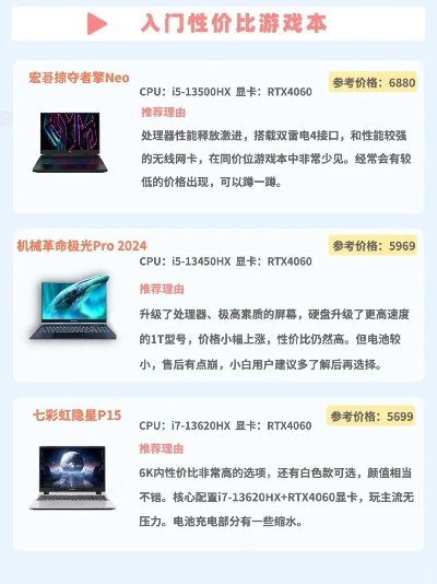 最新低配游戏盘点：揭秘性价比之王